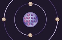 glossary  atom 94939 210x135